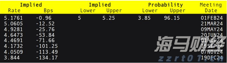 爱心小集市  汇聚大温暖