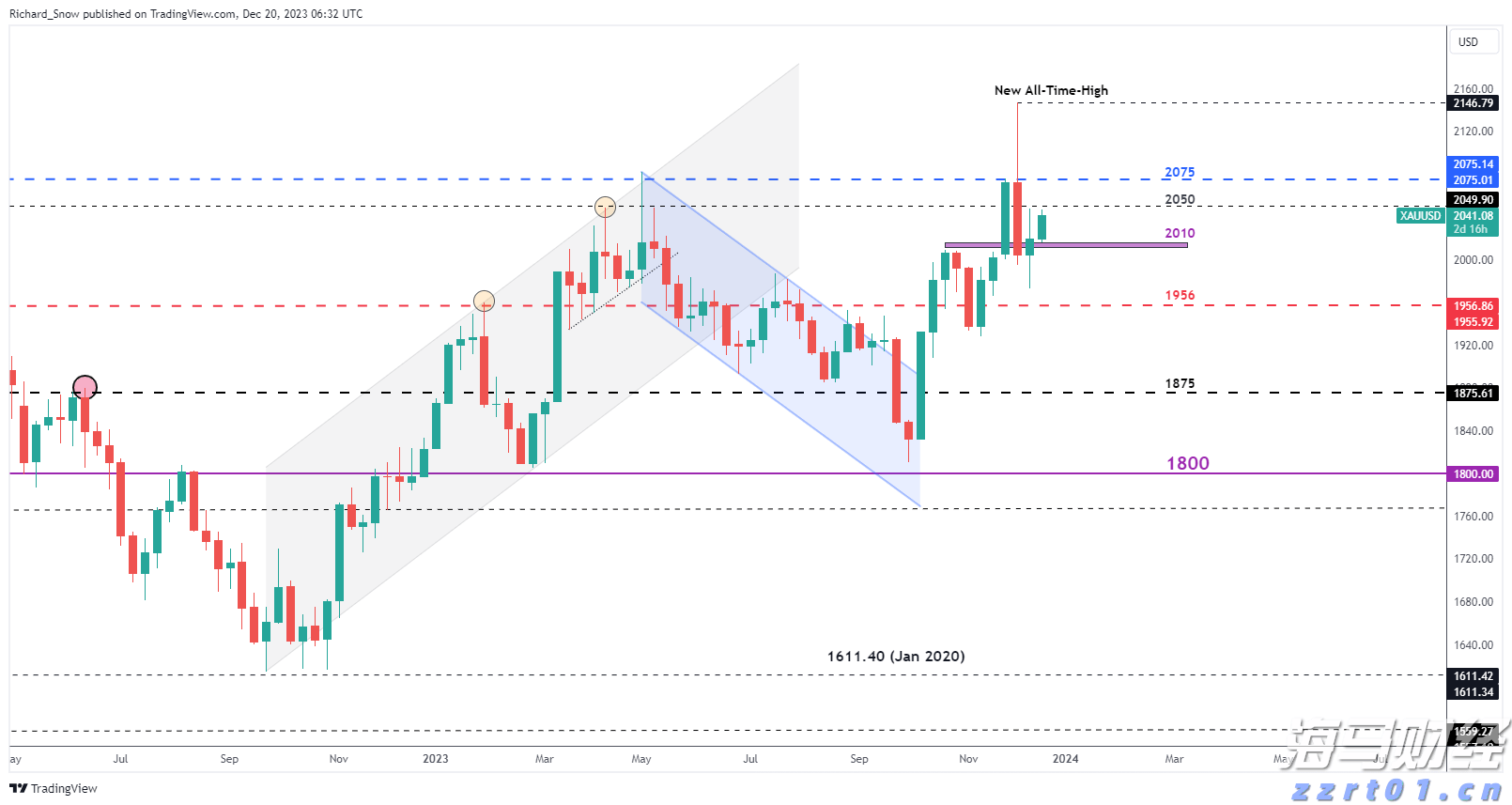 路通人和！我国加速织就交通“经纬网”