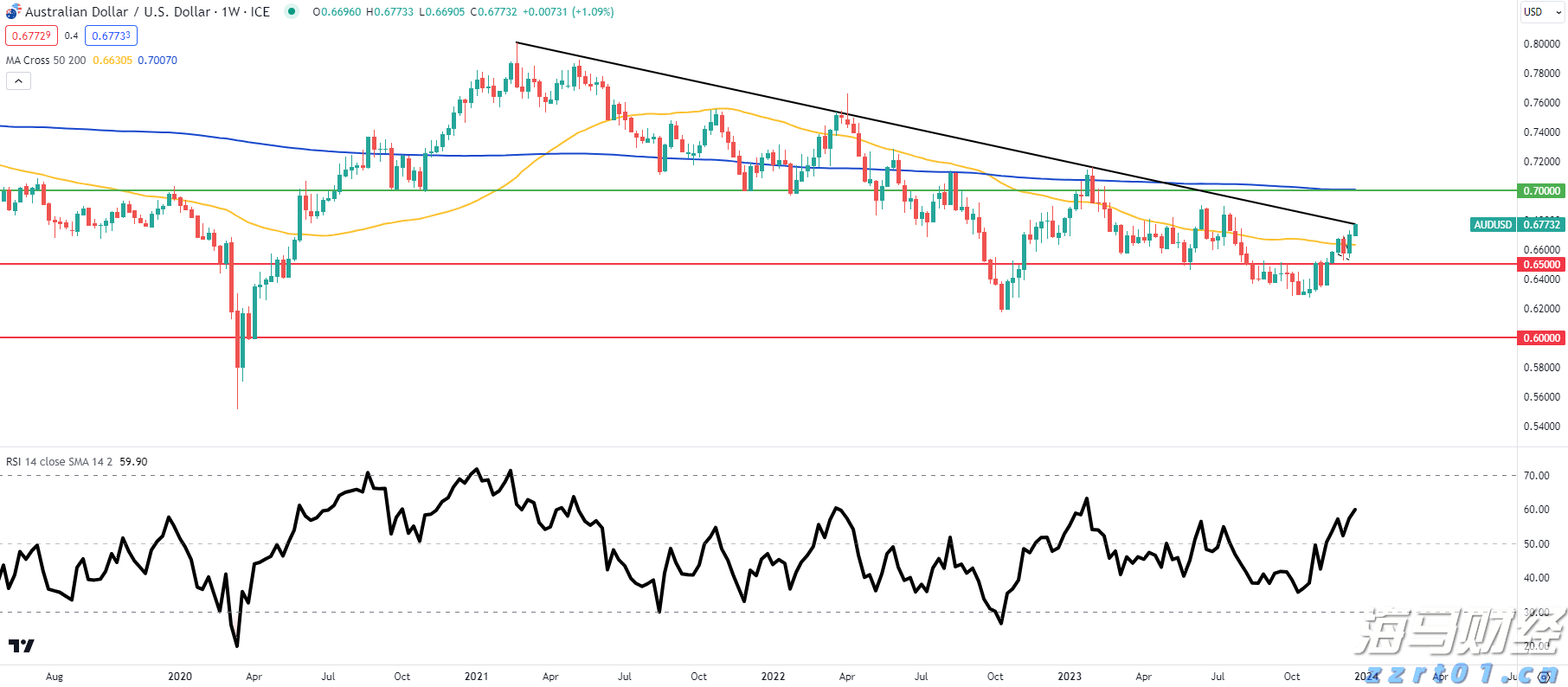 珠海全市雷雨大风预警信号解除