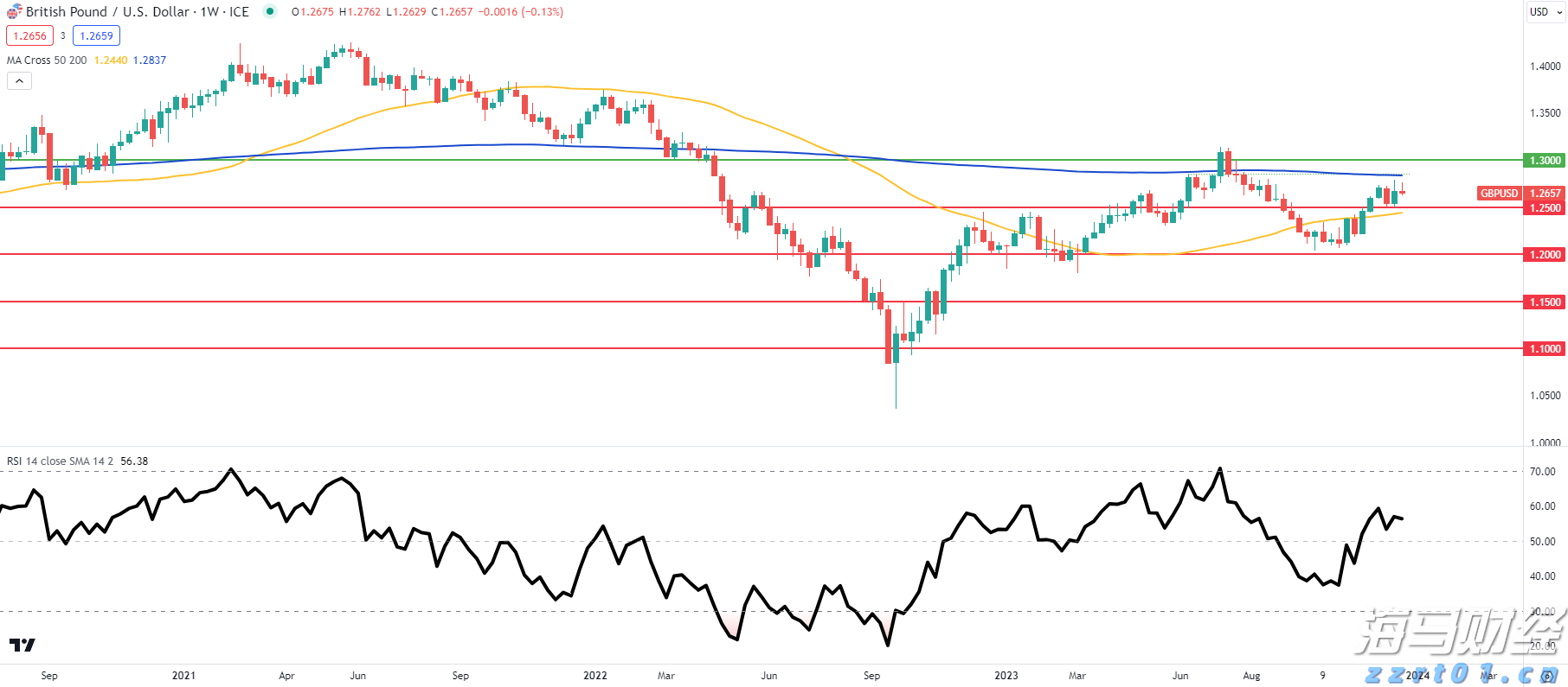 我市开展“三八”国际劳动妇女节游园活动