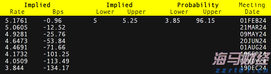 浙江市场经营主体总量破千万