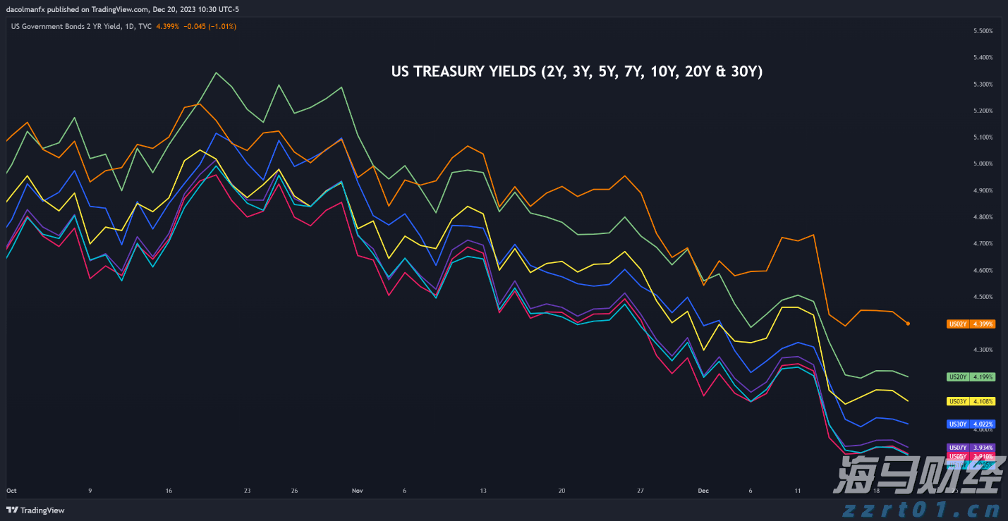 冷冻鱼片虾蟹加工清洗污水处理厂家（海产品食品废水处理设备）