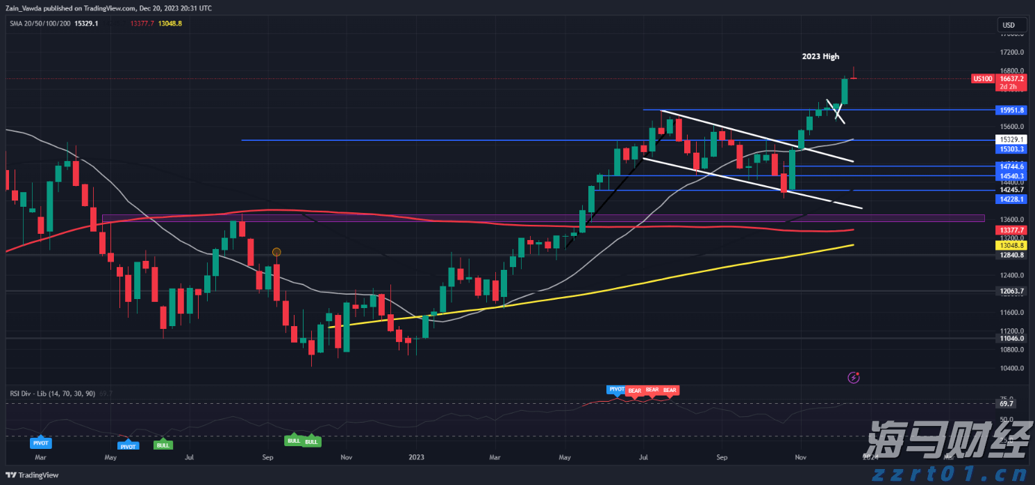 青海：开展“点对点”合规辅导 促进“实打实”能力提升