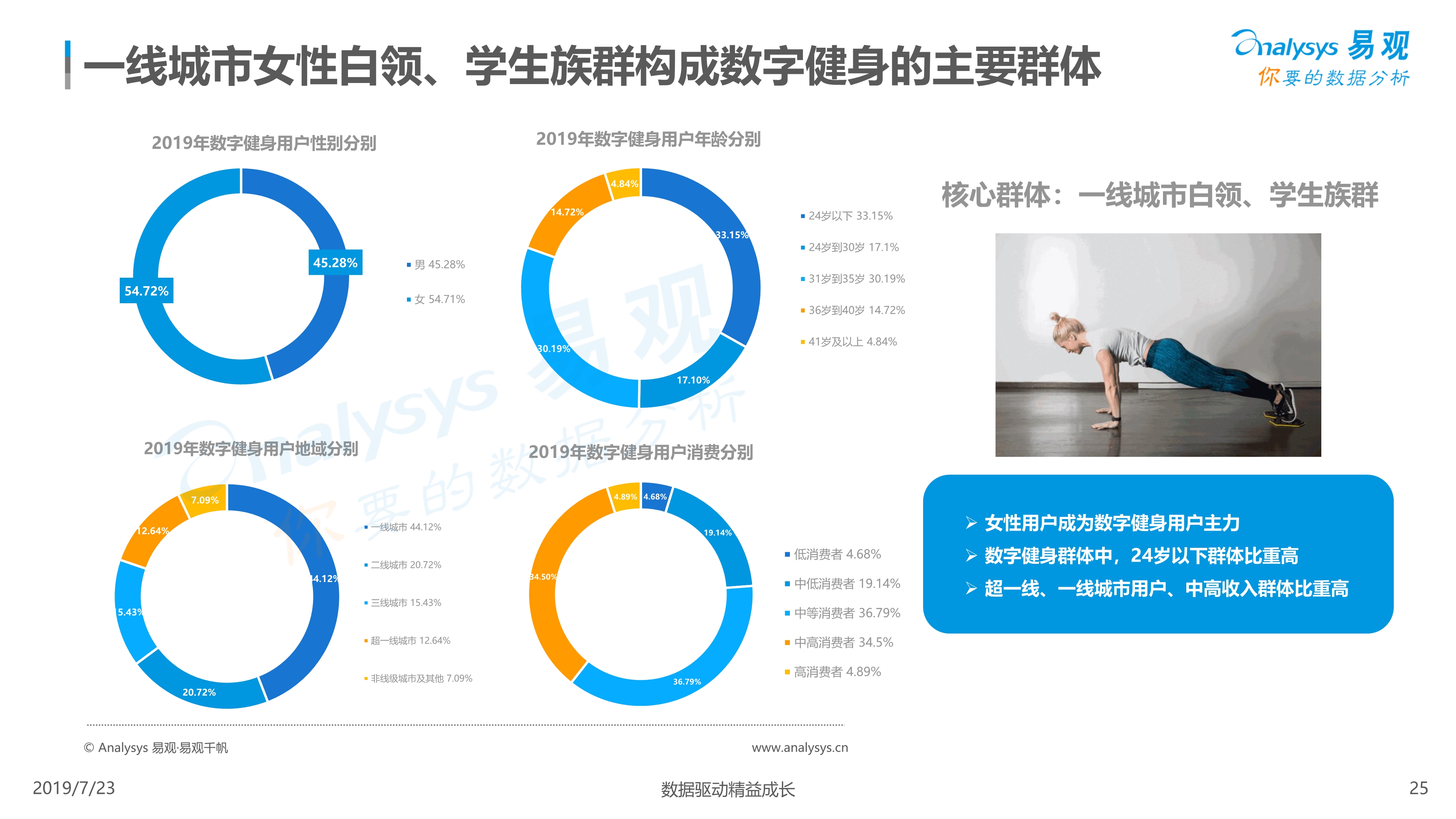 乐信(LX.US)发布2025年第二季度财报,营收达35.9亿元,利润连续5个季度增长,消费场景交易显著提升