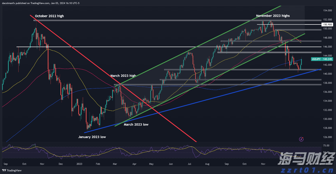 新股消息 | 佳鑫国际通过港交所聆讯 专注于开发巴库塔钨矿