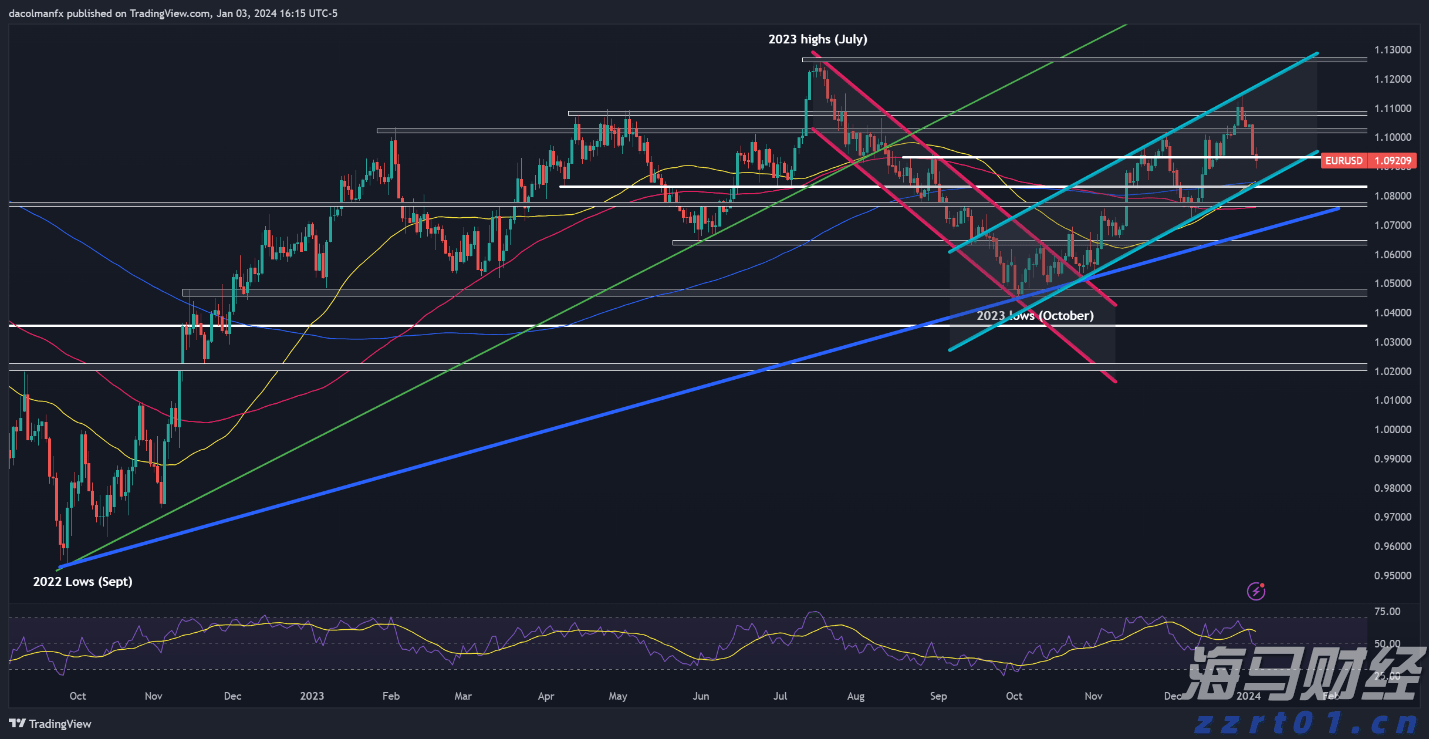 变身“书中世界”！珠海海华小学开学日，学生捧书cosplay人物登场