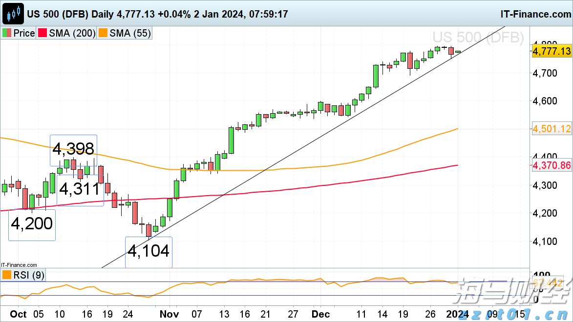 黔西南州气象局启动气象灾害(暴雨)IV级应急响应