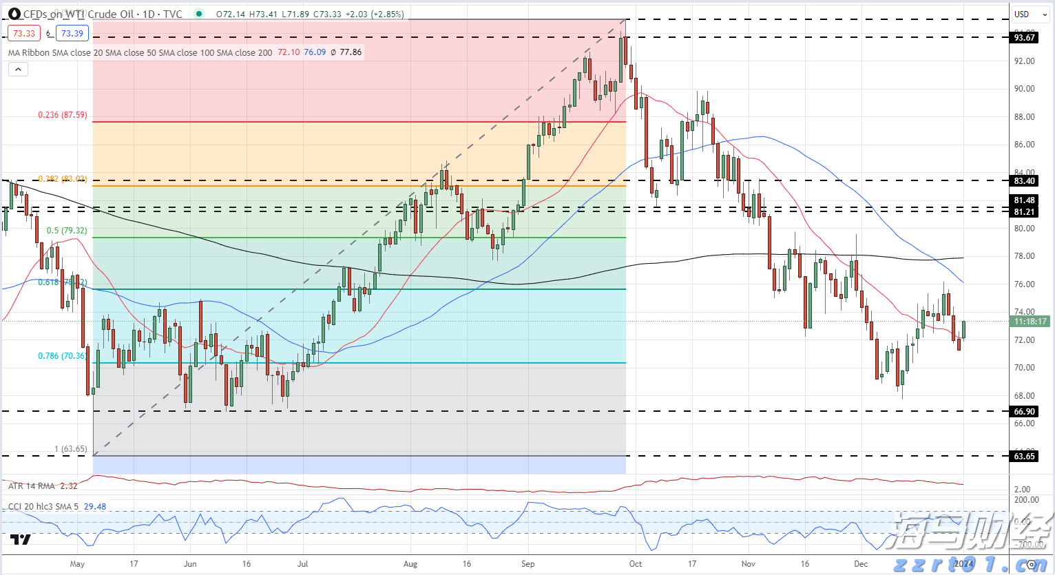 平南县文艺创作出众出彩