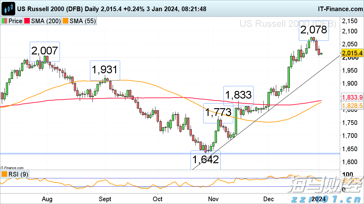 珠海司机注意!严查这种行为,重点涉及路段→