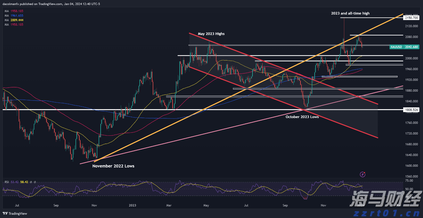 酒厂废水怎么处理(酒厂的污水处理步骤详细介绍)