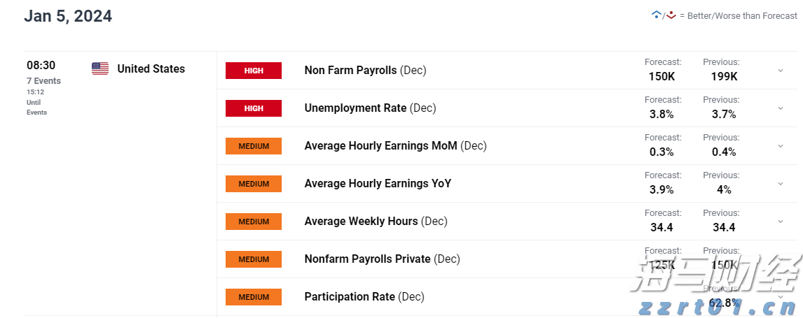 流媒体市场迎来重大转变:派拉蒙投资77亿美元独占UFC赛事