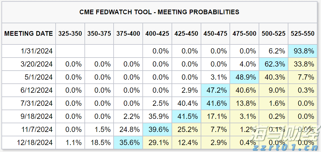 中欧班列中通道累计通行量突破20000列