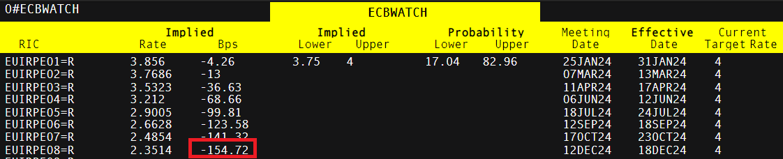 防暑降温!珠海全市高温黄色预警信号生效