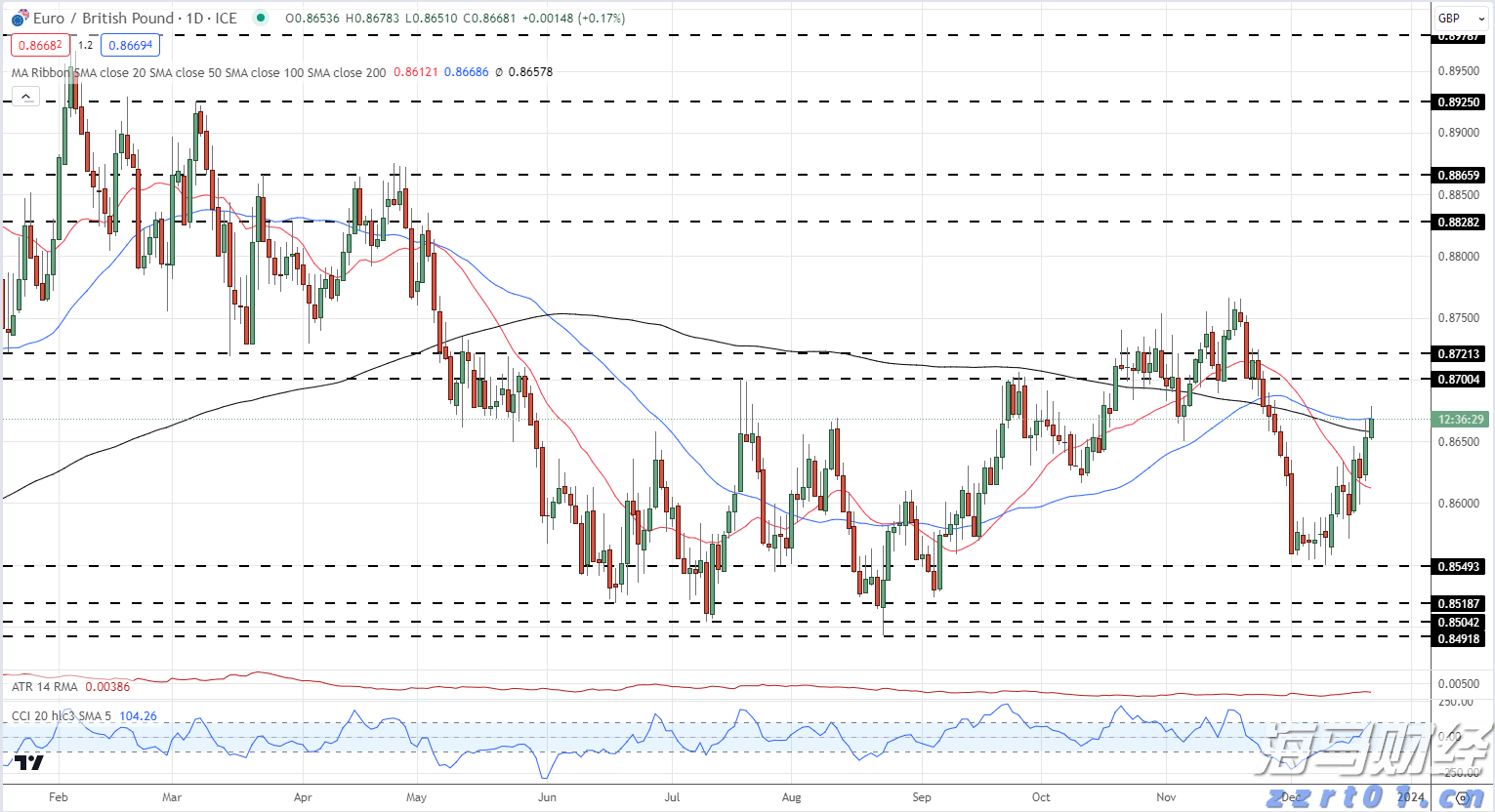 科技赋能“百千万”，汕头启动生态茶关键技术示范推广项目