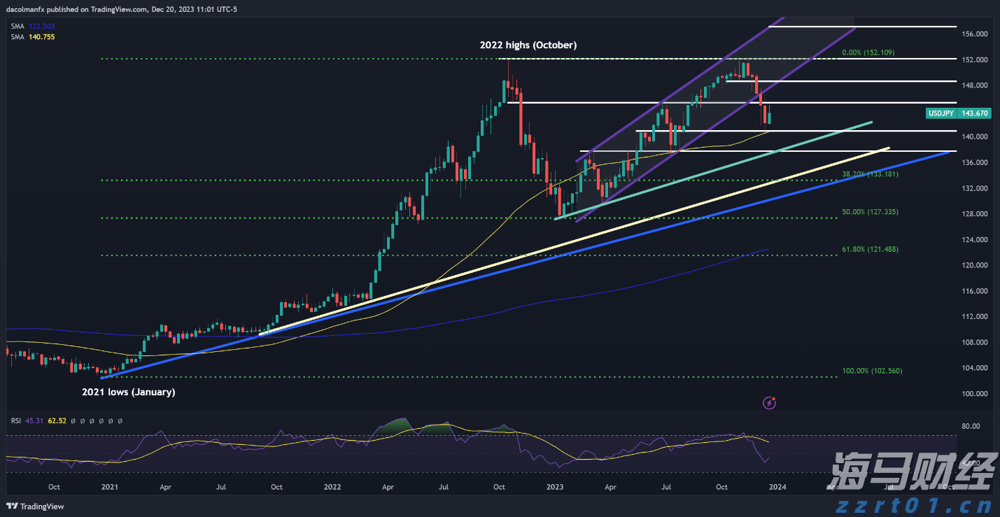以“档案视角”讲好雷州故事