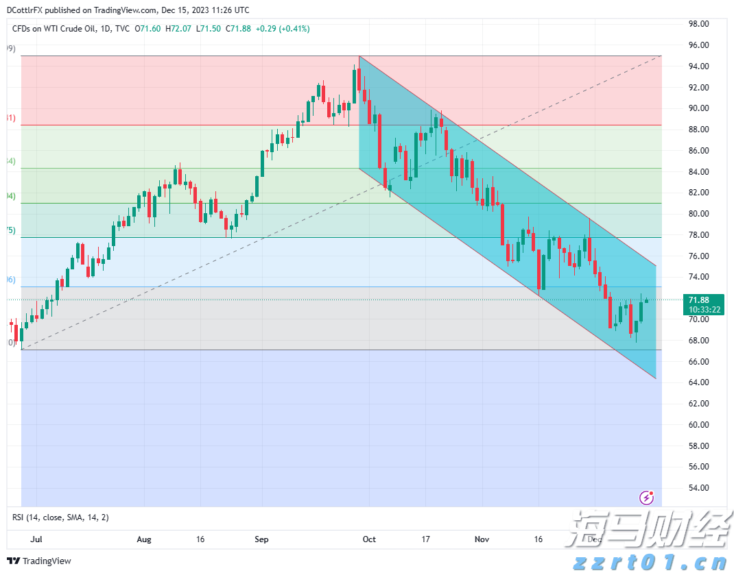 日航一波音738客机飞行中发生故障紧急降落