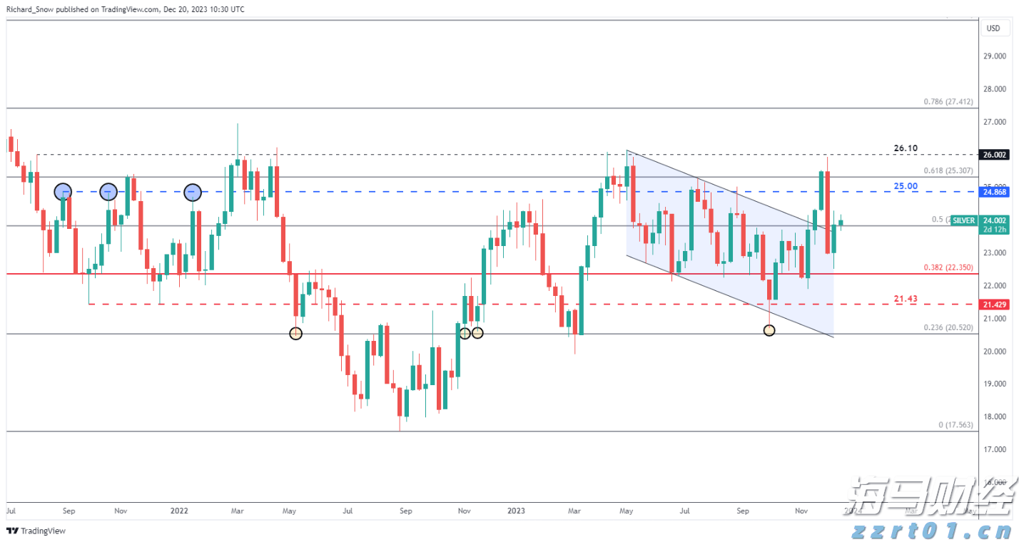受“塔巴”影响,港珠澳大桥桥梁航道实施水上交通管制