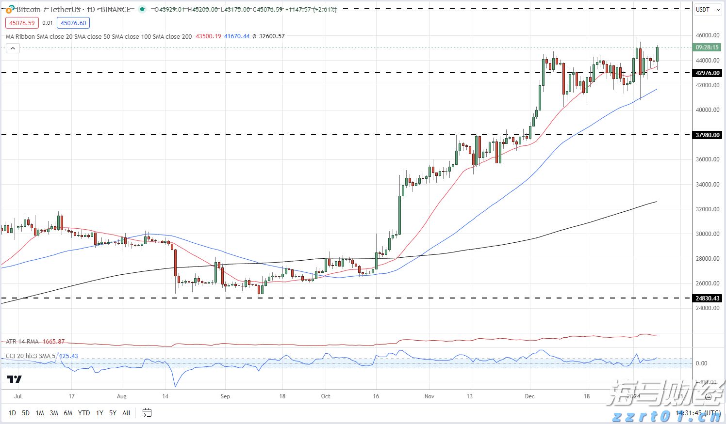 央视聚焦!梅州:缩小区域差距 短板变成“潜力板”