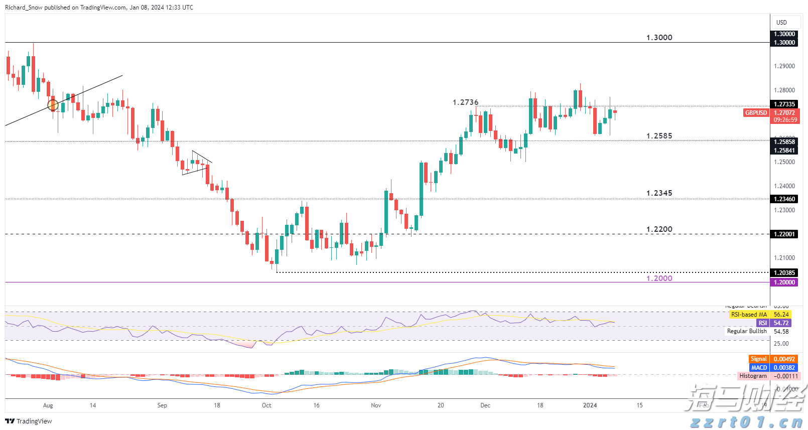 “浑身不得劲”门诊上线，熬夜年轻人成看病主力