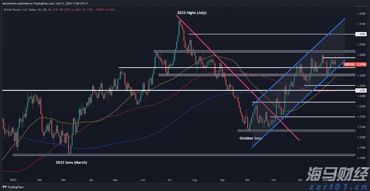 太空电影《窗外是蓝星》咋拍的?快来一探究竟