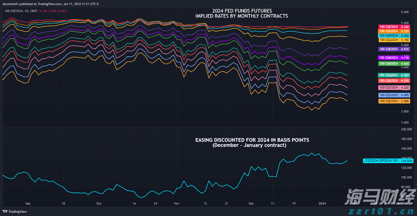 花椒加工厂生产废水处理