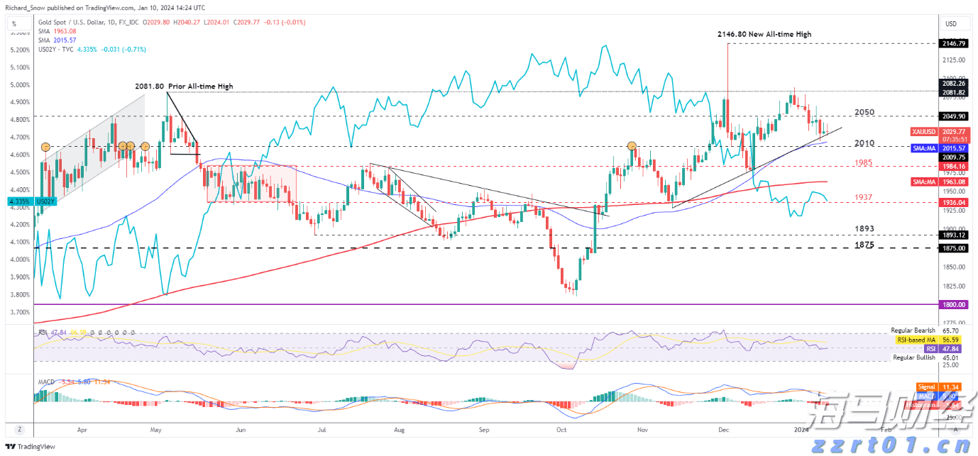种草粤桂协作解压代用茶!星油藤体验官亲测好评