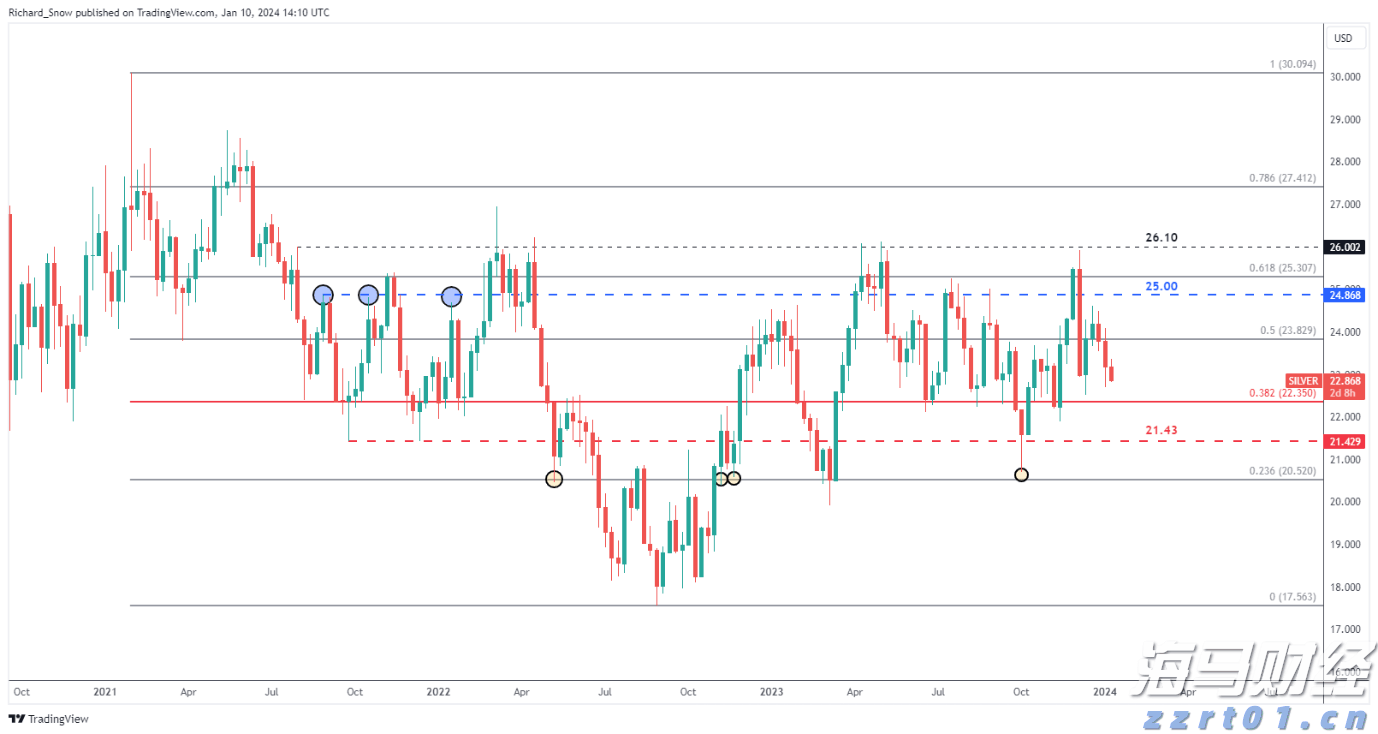 进入登革热流行季！广州11区这些街道存在蚊媒传染病传播风险