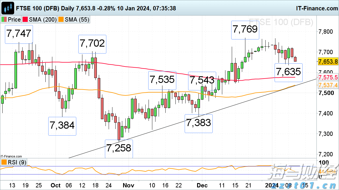 【周日特刊】重读南山