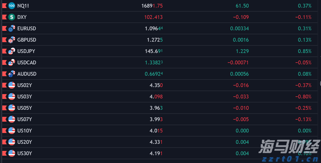 1200斤鲜果、两日售罄!伽师新梅加速“南下”