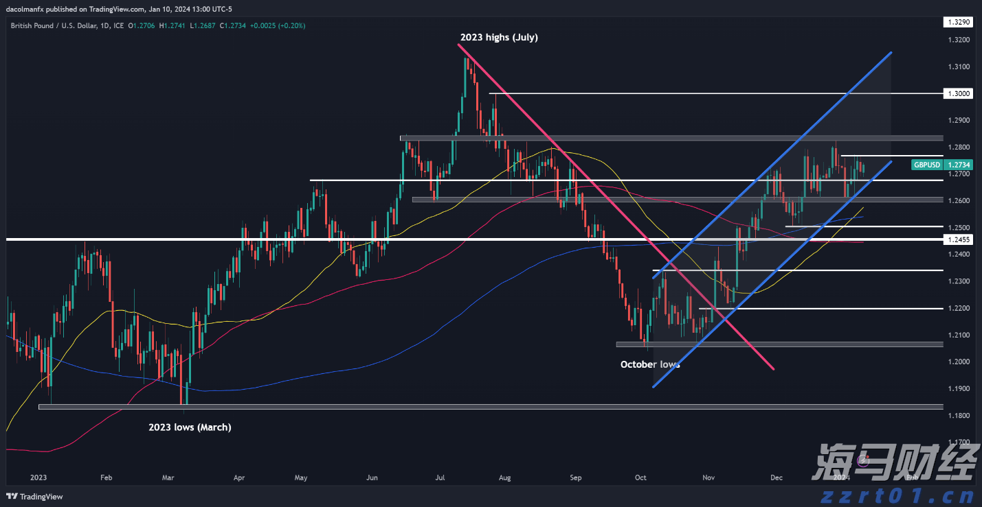 刘格菘加码泡泡玛特(09992) 2025年基金二季度配置新消费、创新药显著加仓