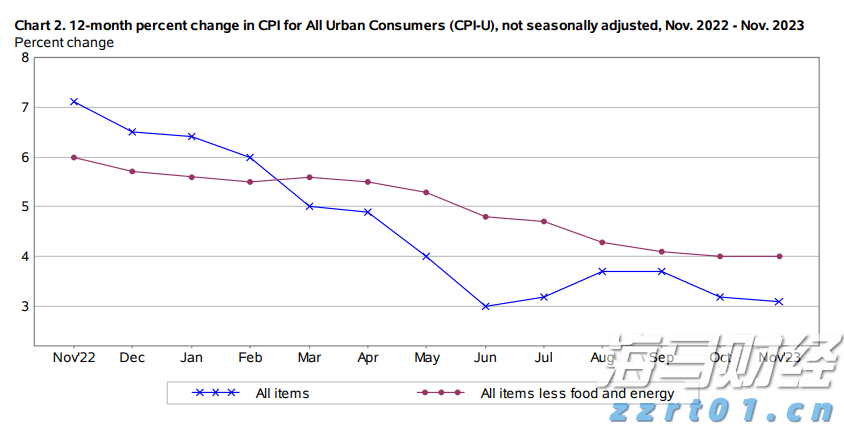 青海省市场监管局强化网上疫情保供商品监测监管