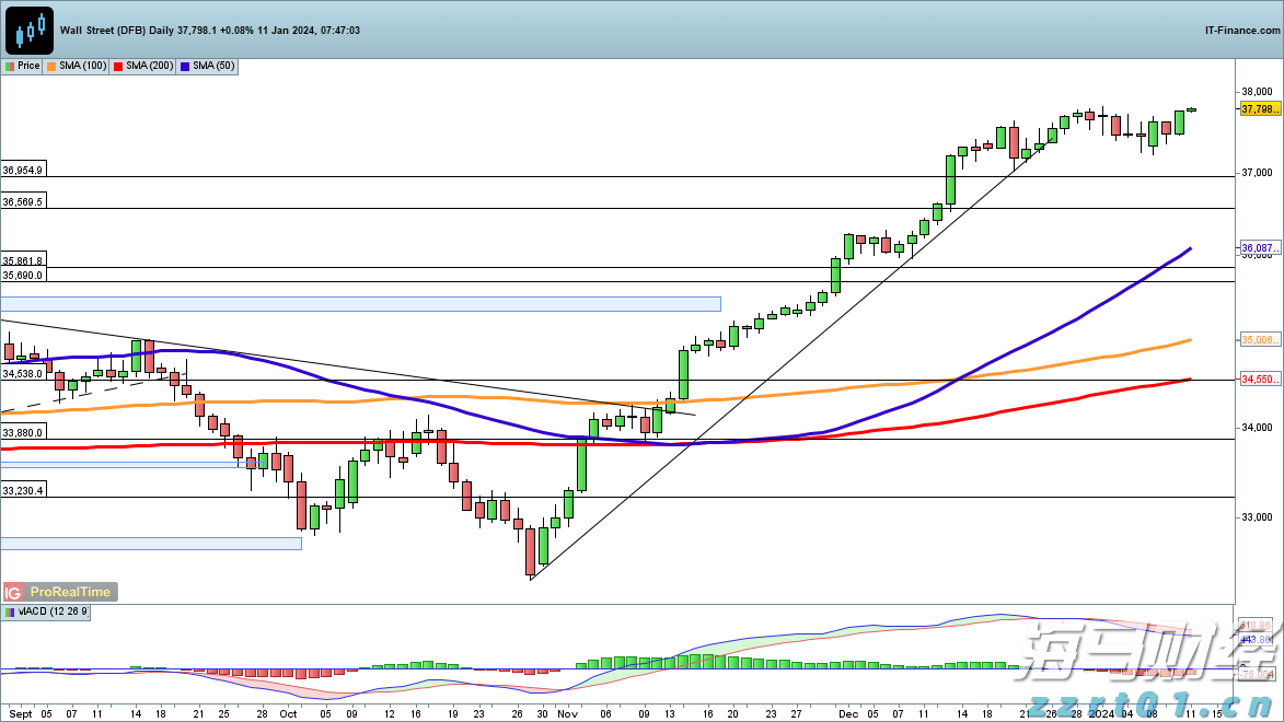 海上新广东·新粮仓图集