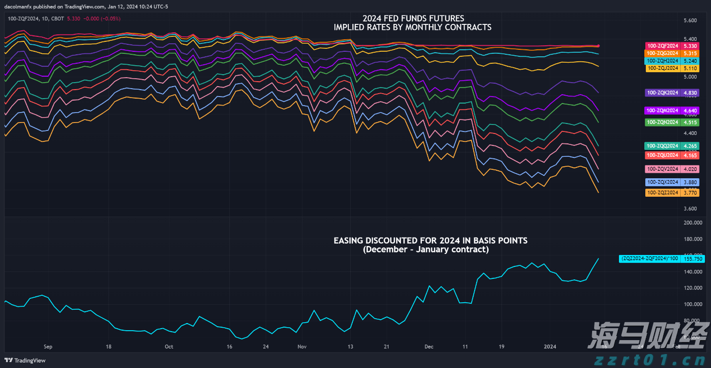 日本股市回升之际，外资结束17周买入潮 日本保险公司大幅减持