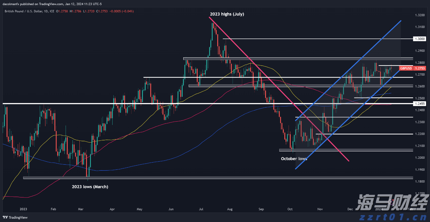 事关暑期校外培训!市教育局倡议:依法依规办学,共筑教育良好生态