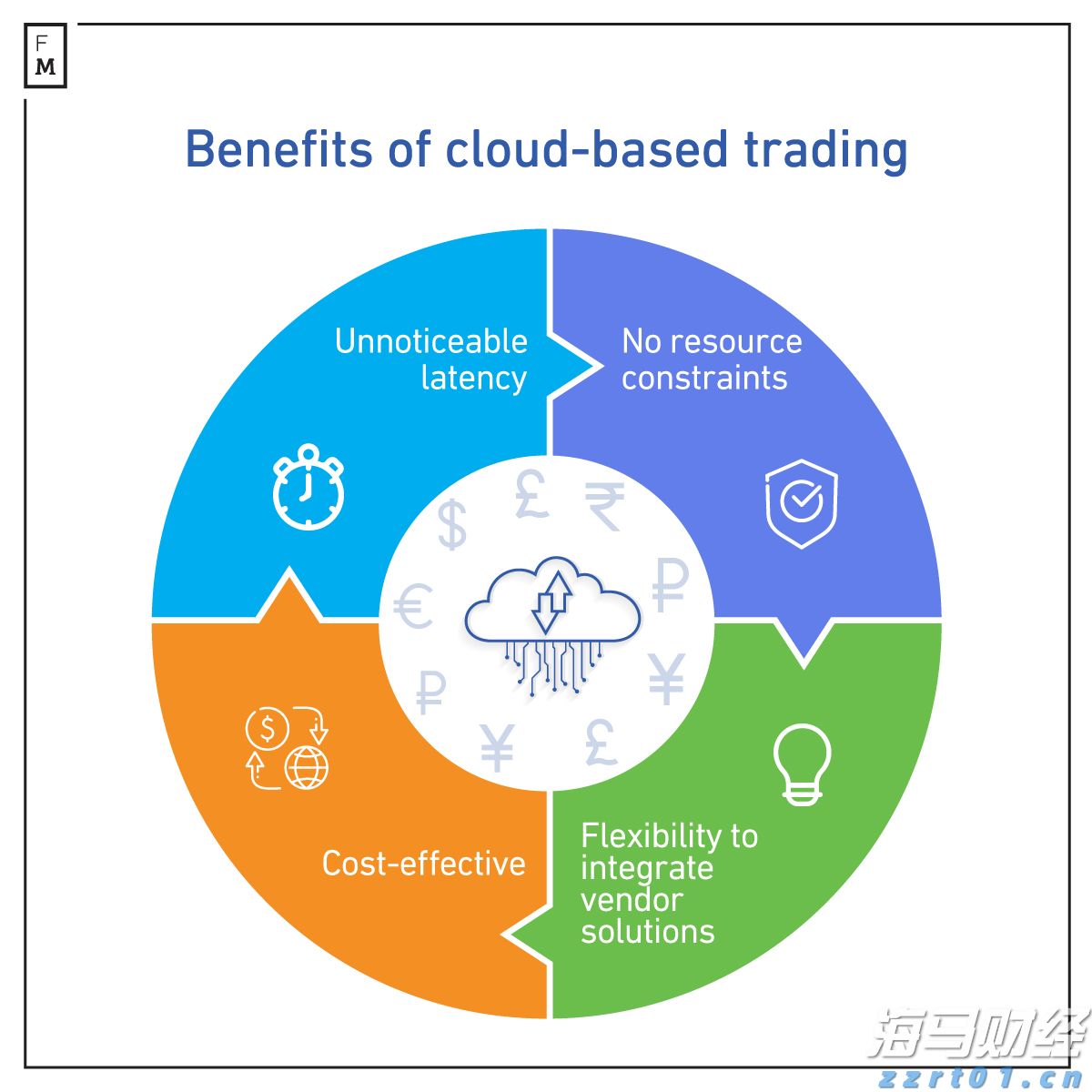宾馆污水处理方案及工艺流程(酒店生活污水的处理方法有哪些)