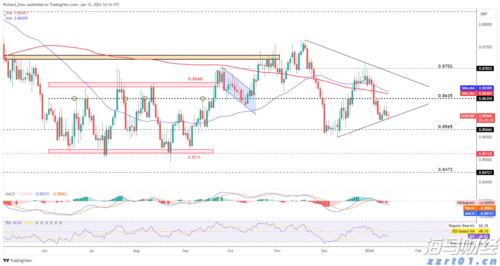快讯丨全市生态环境保护暨耕地保护和粮食安全工作会议召开