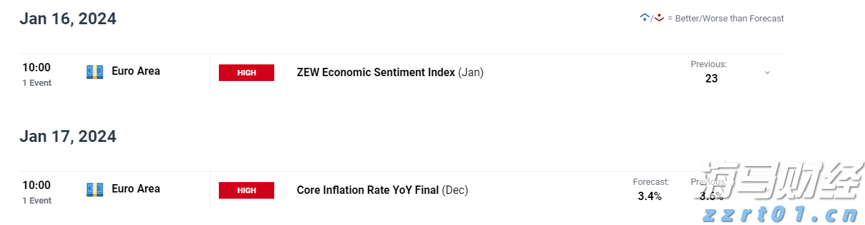广州警方：余某翔因涉嫌冒充军人招摇撞骗罪，已被依法采取刑事强制措施