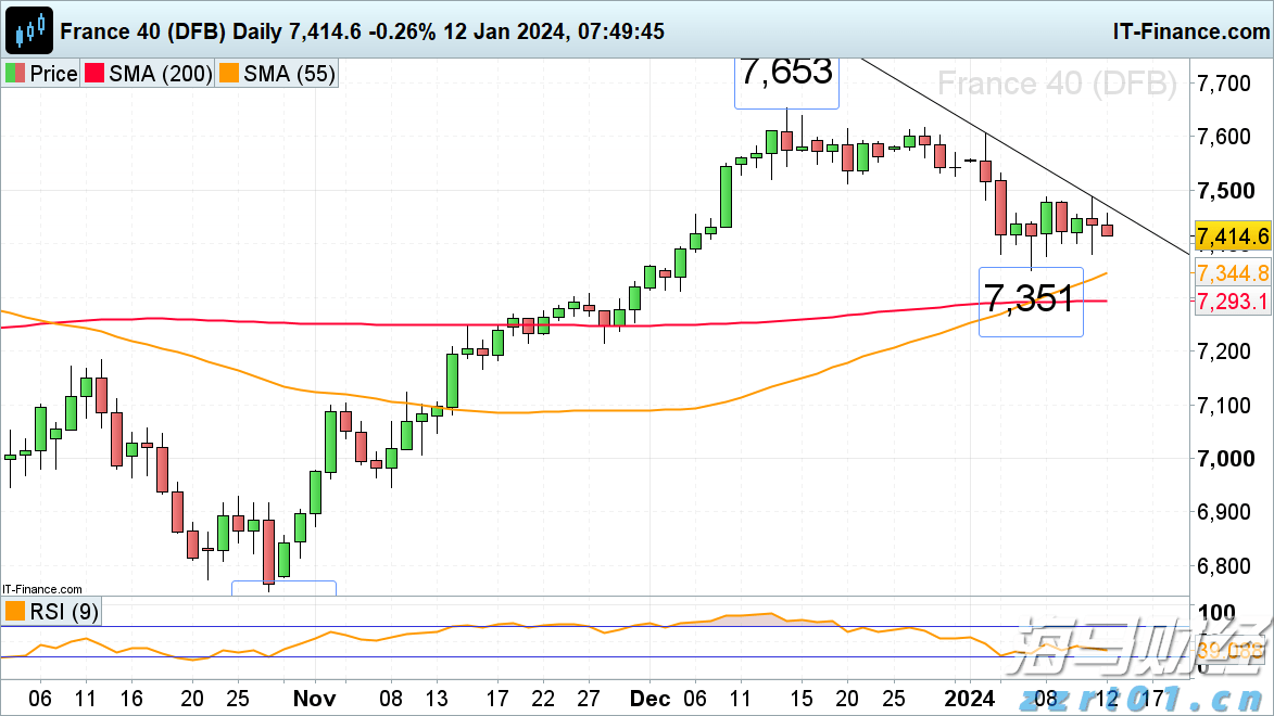 奇富科技(03660)2025年二季度财报:营收52亿元,环比增长11.2%