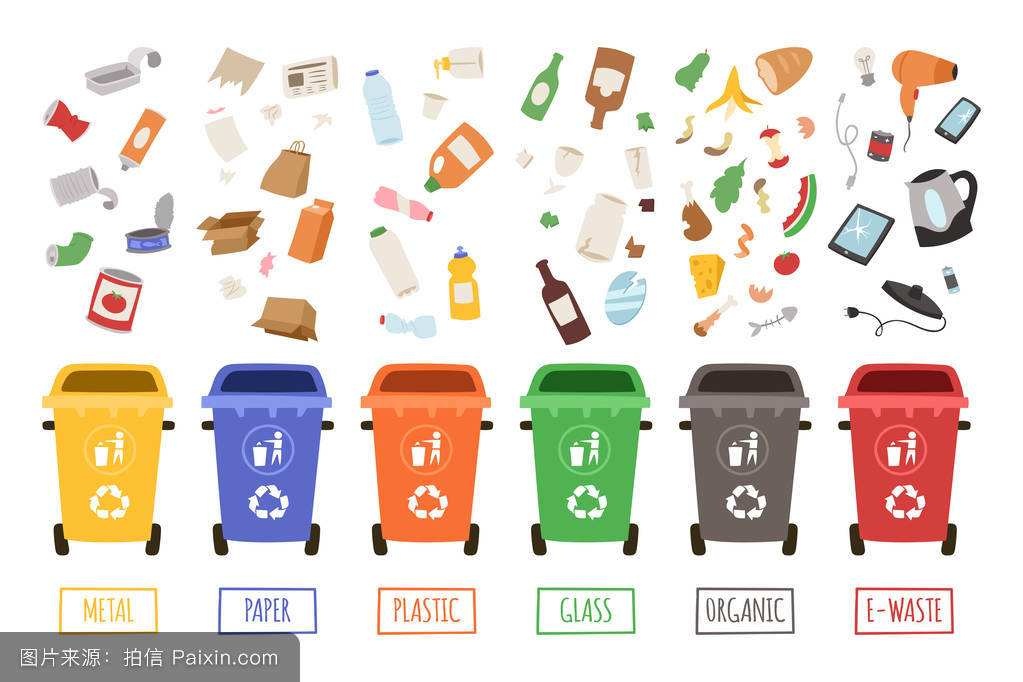 水泥厂主要设备有哪些清单(水泥生产方法及主要设备)