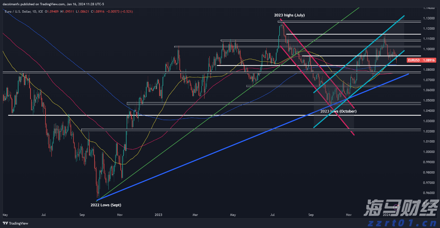 兴农评丨明星助农,不能沦为流量狂欢