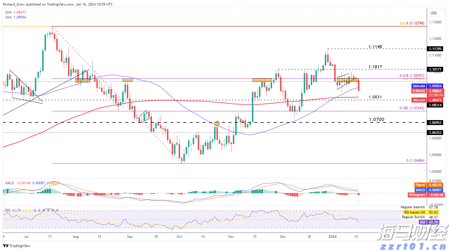 黑龙江省市场监管局党组书记、局长安虎贲深入哈尔滨市检查特种设备安全和农贸市场保供情况