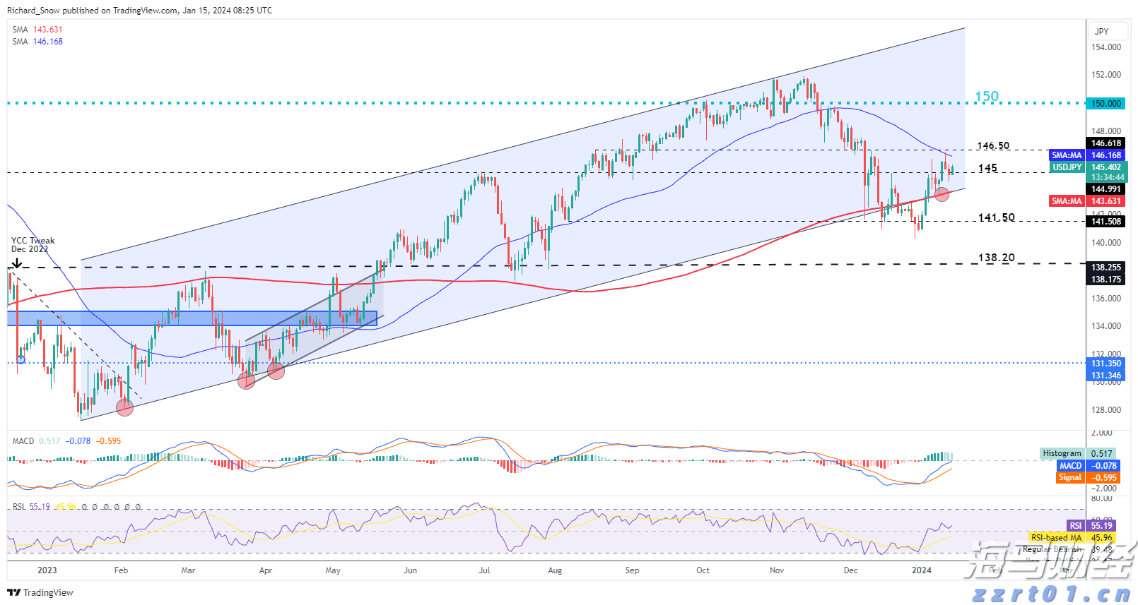 市值突破4万亿！微软(MSFT.US)AI云增长爆发：业绩全面超预期 首次披露Azure年收入超750亿美元