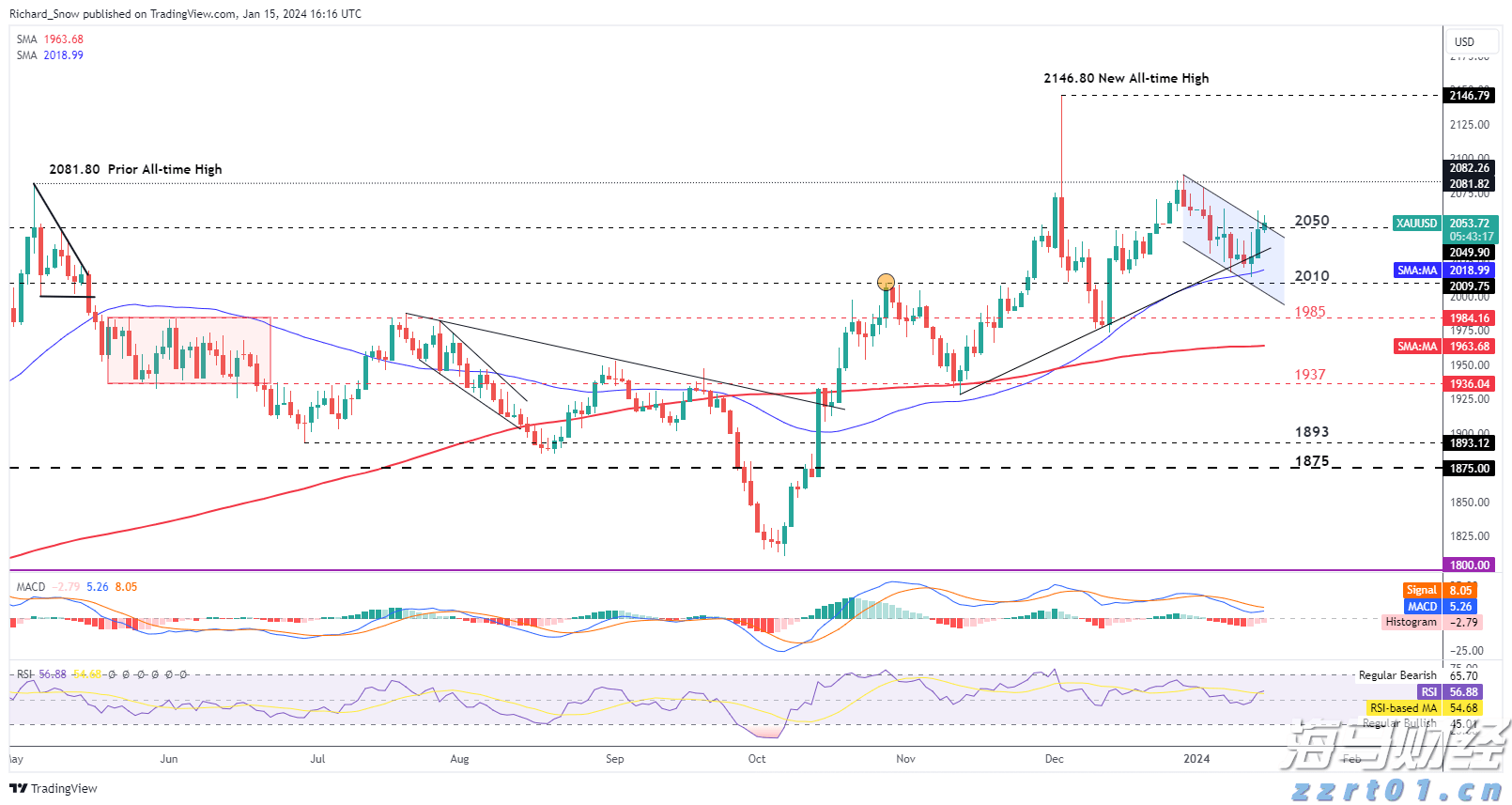 年底建成投用！金湾区南水镇新增一农贸市场