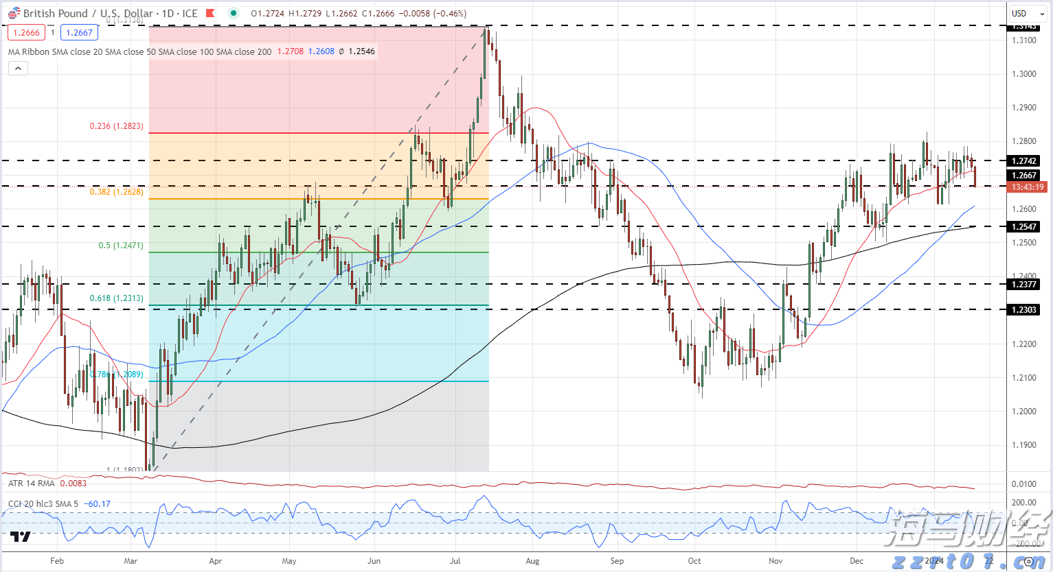 珍贵历史影像!80年前的今天,日本正式签署投降书