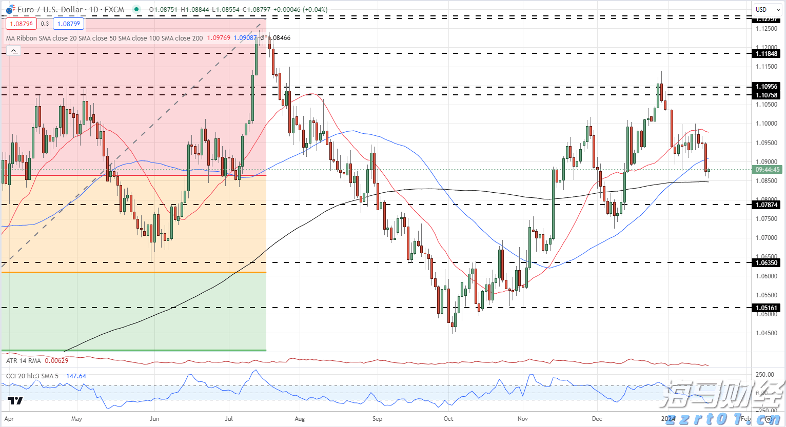 粤港澳大湾区集邮展览将在合作区举办，展品征集已启动→