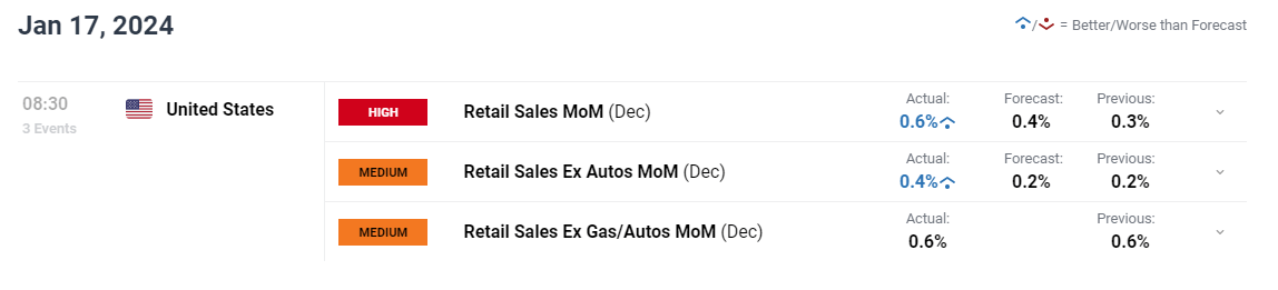 安徽省市场监管工作会议提出 为建设现代化美好安徽提供有力支撑