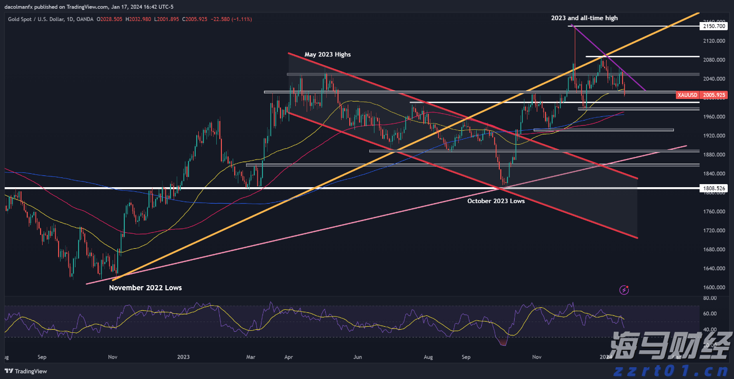 “气氛组”正式转正！星巴克开起免费自习室