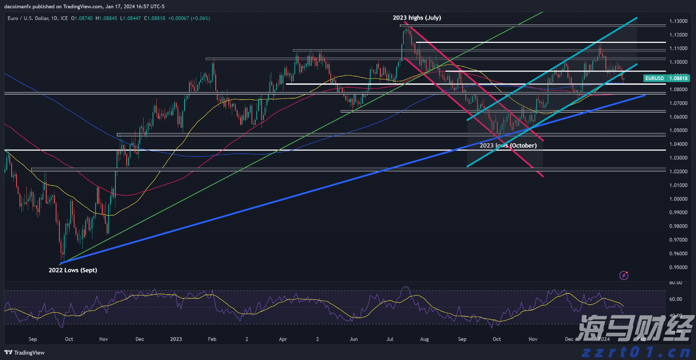 天风证券:险资可能为银行股带来显著增量资金,估值有修复潜力