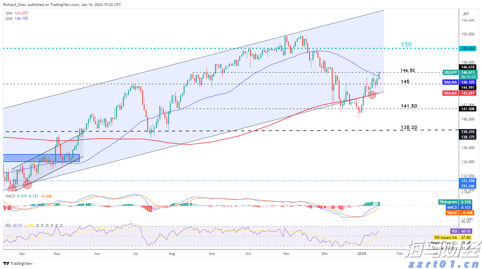 北水动态|北水成交净买入6.61亿 加码芯片股及创新药 機會揀炒小米(01810)超17亿港元