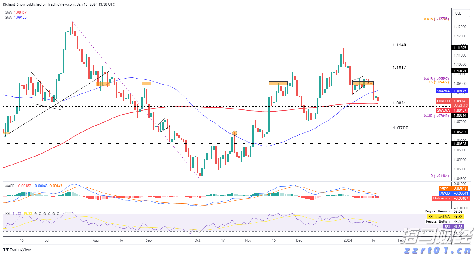 祝贺！孙颖莎夺得WTT欧洲大满贯瑞典站女单冠军